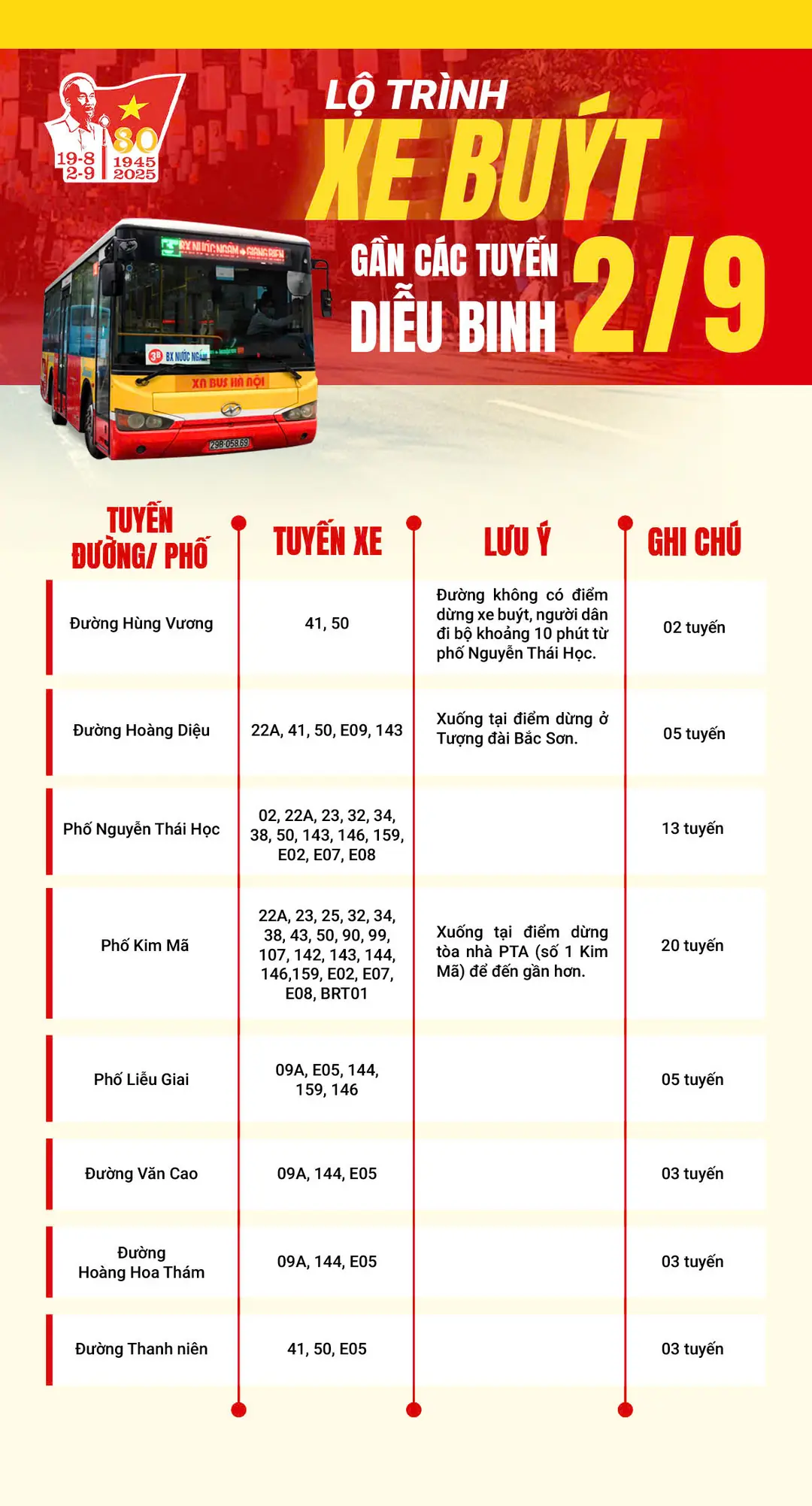 Đài PTTH Hà Nội